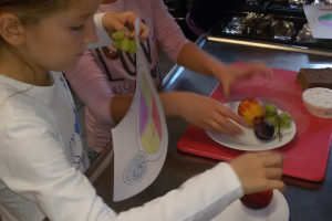 Droga do zdrowia - kl. 4